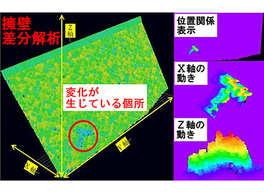 基幹構造株式会社